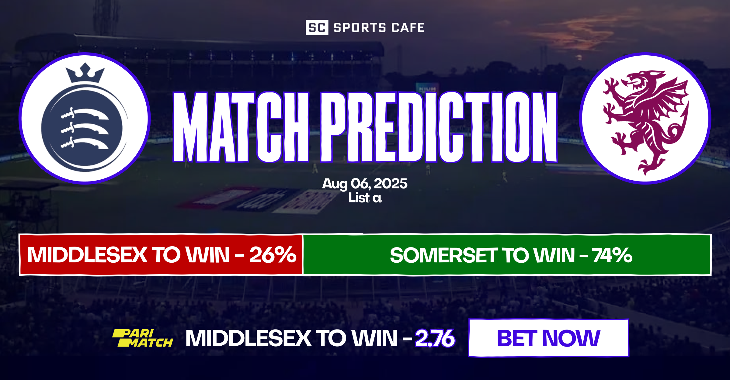 Middlesex vs Somerset match prediction.